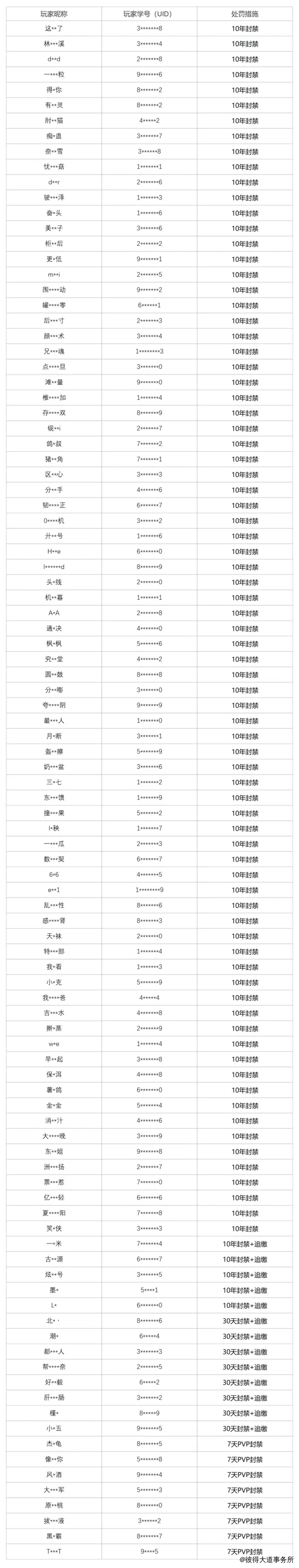 图片加载失败